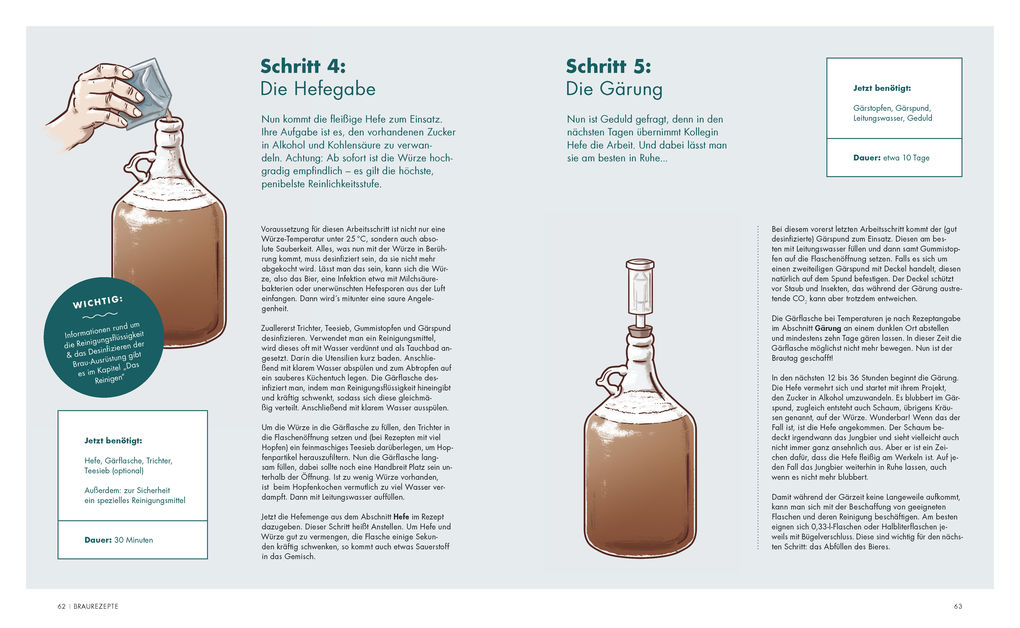 Weitere Ansicht: Der ultimative Brau-Guide | Sünje Nicolaysen, Jörg Iversen