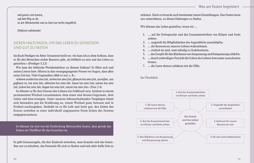 Weitere Ansicht: Einfach fasten - gesünder leben | Ruth Pfennighaus, Dietmar Pfennighaus