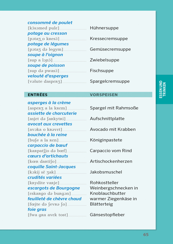 Weitere Ansicht: PONS Praxis-Sprachführer Französisch
