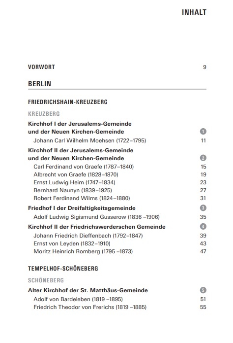 Weitere Ansicht: Berühmte Berliner Ärzte | Uwe Andreas Ulrich, Matthias David, Andreas D. Ebert