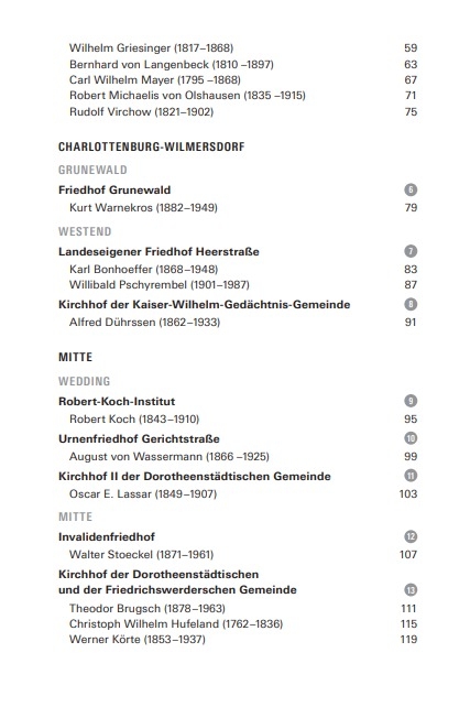 Weitere Ansicht: Berühmte Berliner Ärzte | Uwe Andreas Ulrich, Matthias David, Andreas D. Ebert