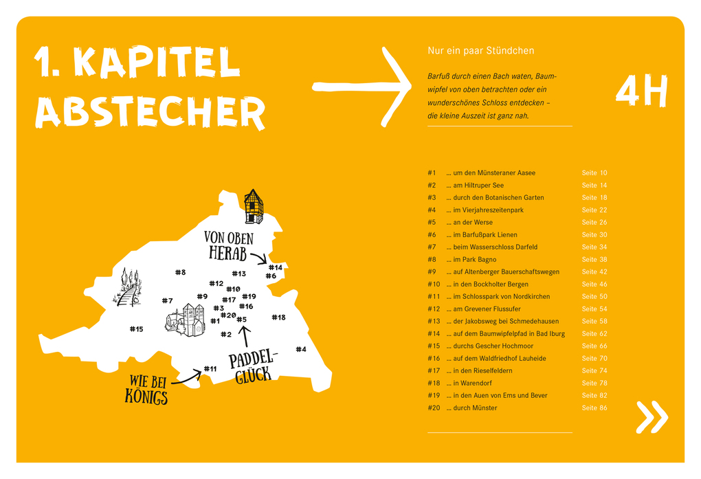 Weitere Ansicht: 52 kleine & große Eskapaden im Münsterland | Katrin Jäger