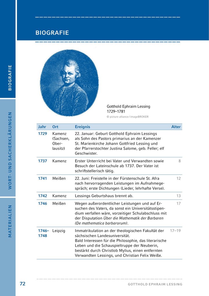 Weitere Ansicht: Emilia Galotti | Gotthold Ephraim Lessing