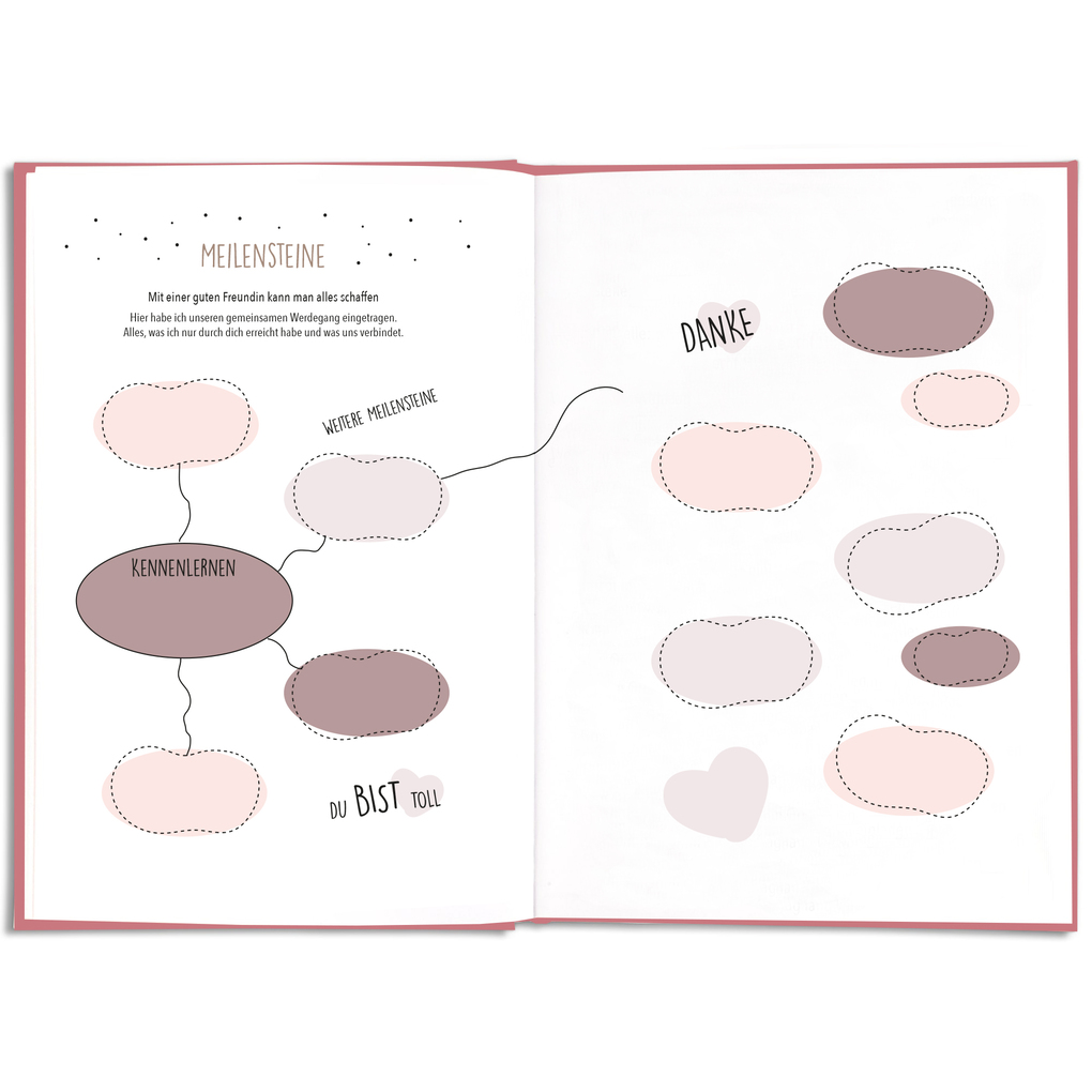 Weitere Ansicht: Du bist die beste Freundin der Welt | Cupcakes & Kisses