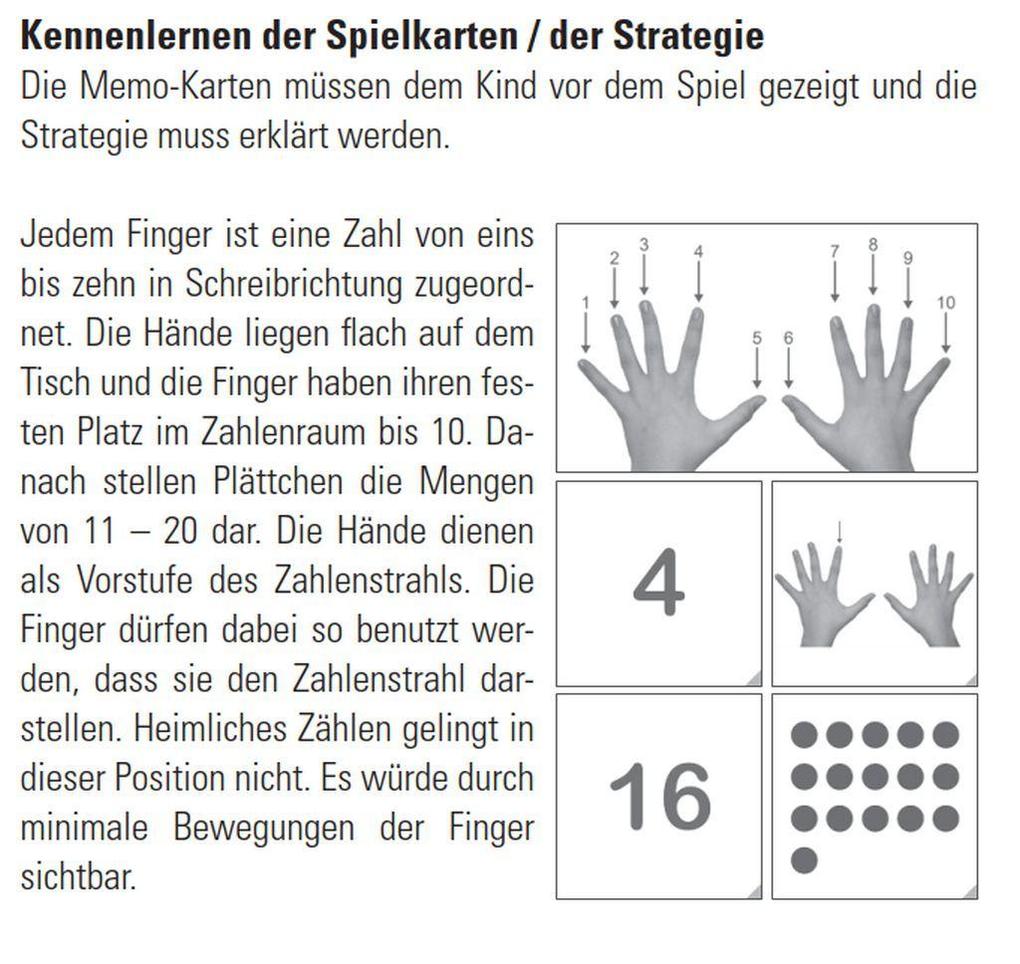 Weitere Ansicht: 1-2-3 fingerfrei bei Dyskalkulie 1