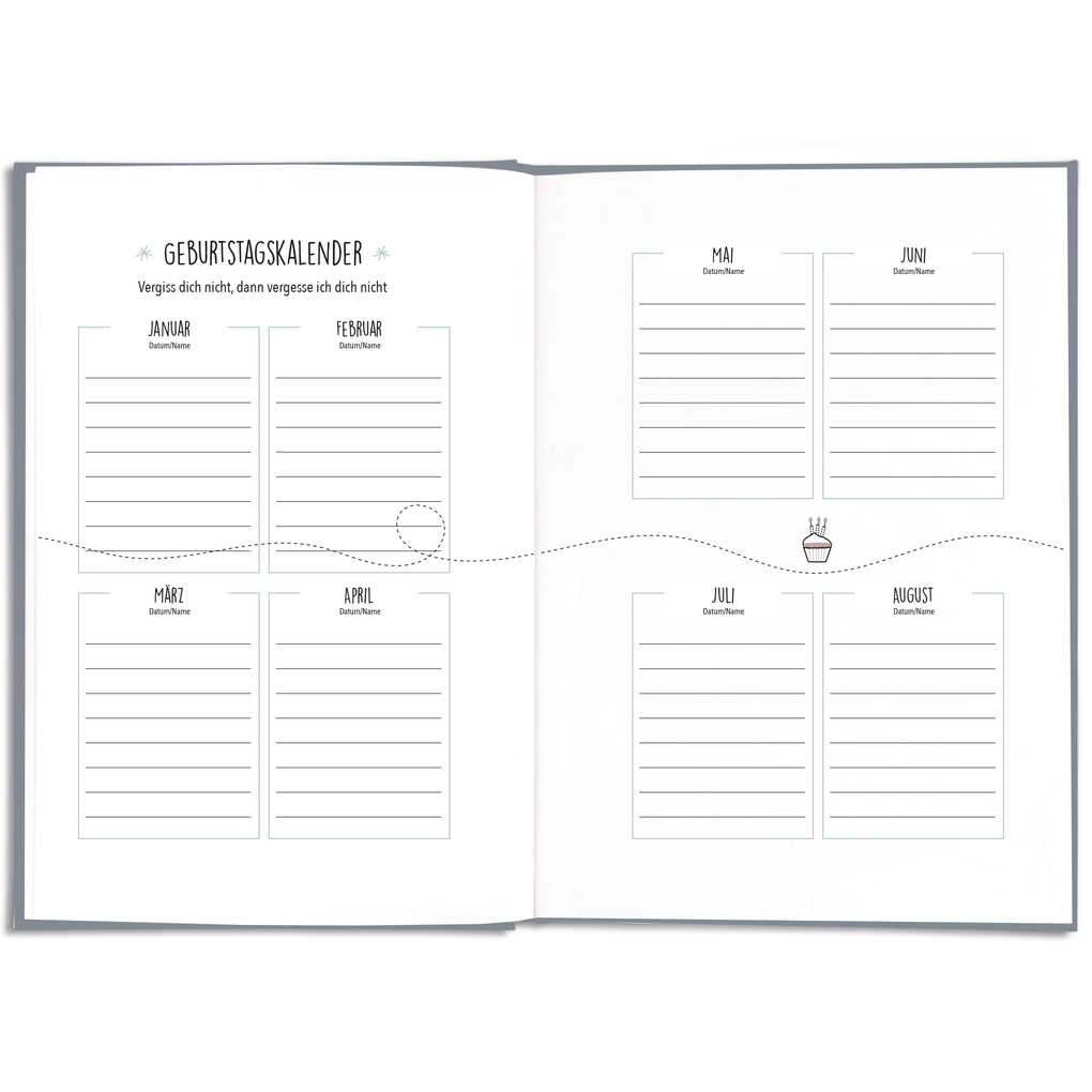 Weitere Ansicht: Ihr seid die besten Freunde der Welt | Cupcakes & Kisses