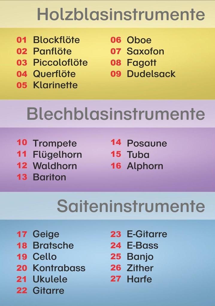 Weitere Ansicht: Musikinstrumente auf Karten | Martin Leuchtner, Bruno Waizmann