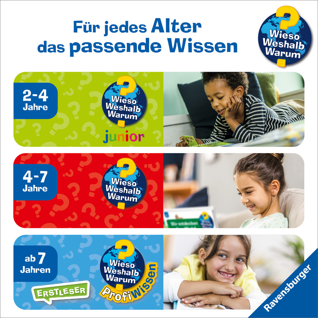 Weitere Ansicht: Wieso? Weshalb? Warum?: Mein erster Europa-Atlas | Andrea Erne