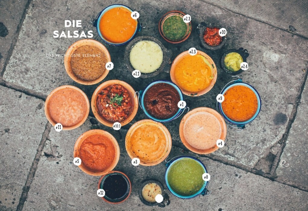 Weitere Ansicht: Salt & Silver Mexiko | Johannes Riffelmacher, Thomas Kosikowski