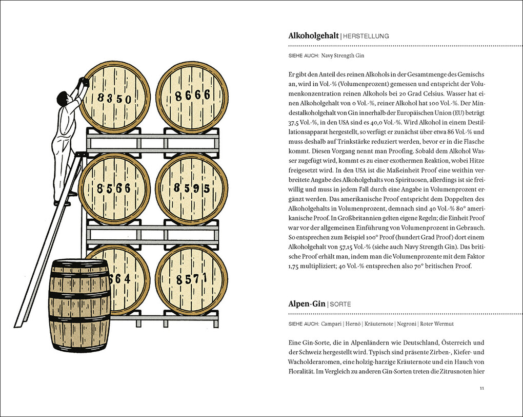 Weitere Ansicht: Das Gin-Buch | David T. Smith