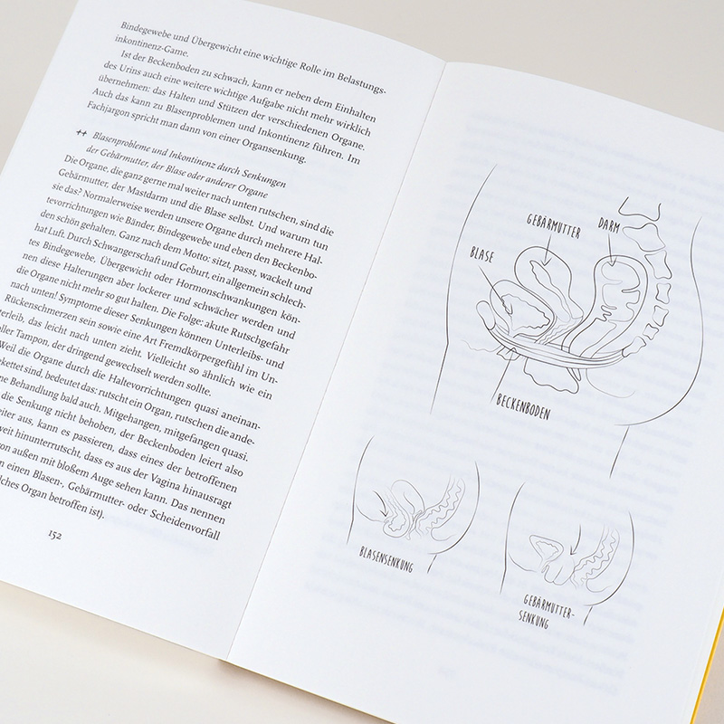 Weitere Ansicht: Noch ganz dicht? | Birgit Bulla