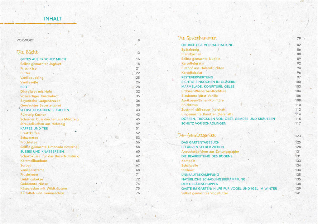 Weitere Ansicht: Sauerteig & Wadenwickel | Daniela Wattenbach