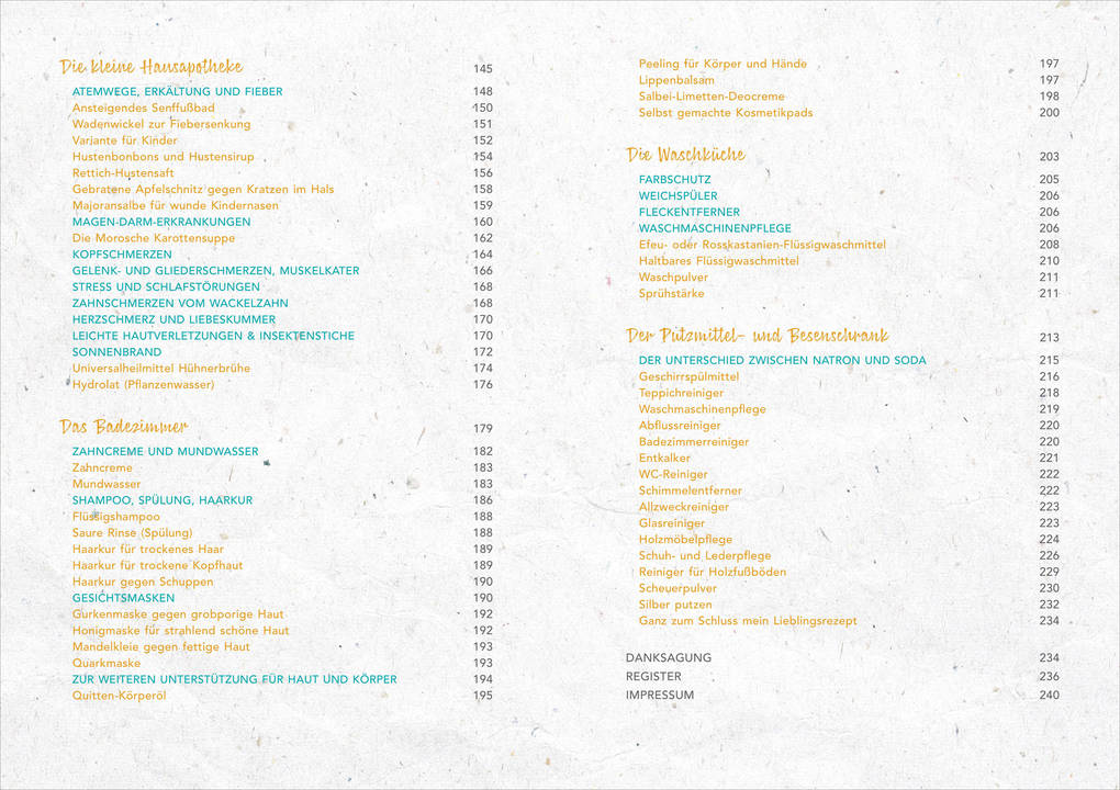 Weitere Ansicht: Sauerteig & Wadenwickel | Daniela Wattenbach