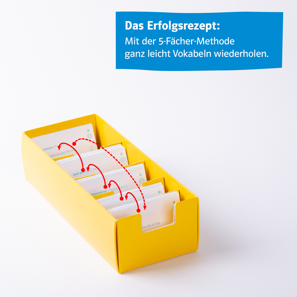 Weitere Ansicht: Découvertes 2 Bayern (ab 2017) - Vokabel-Lernbox zum Schulbuch