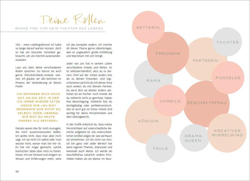 Weitere Ansicht: Entdecke die Heldin in dir | Frau Herz