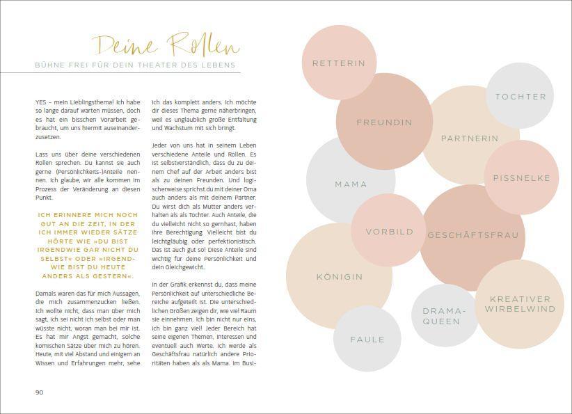 Weitere Ansicht: Entdecke die Heldin in dir | Frau Herz