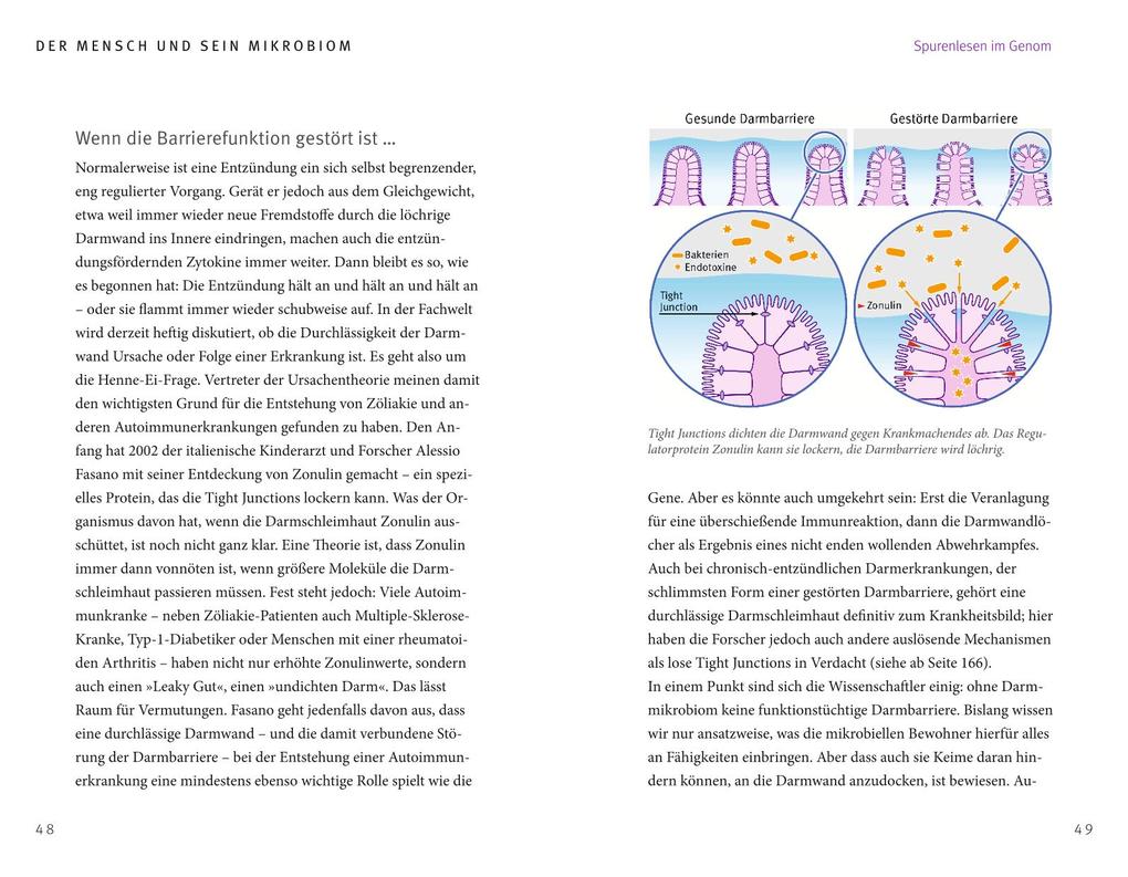 Weitere Ansicht: Superorgan Mikrobiom | Nicole Schaenzler, Florian Beigel, PD Florian Beigel