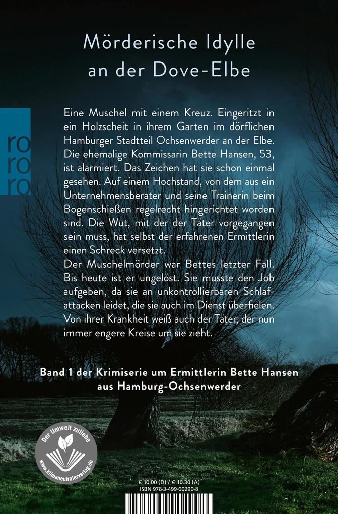 Weitere Ansicht: Hinterland | Nora Luttmer