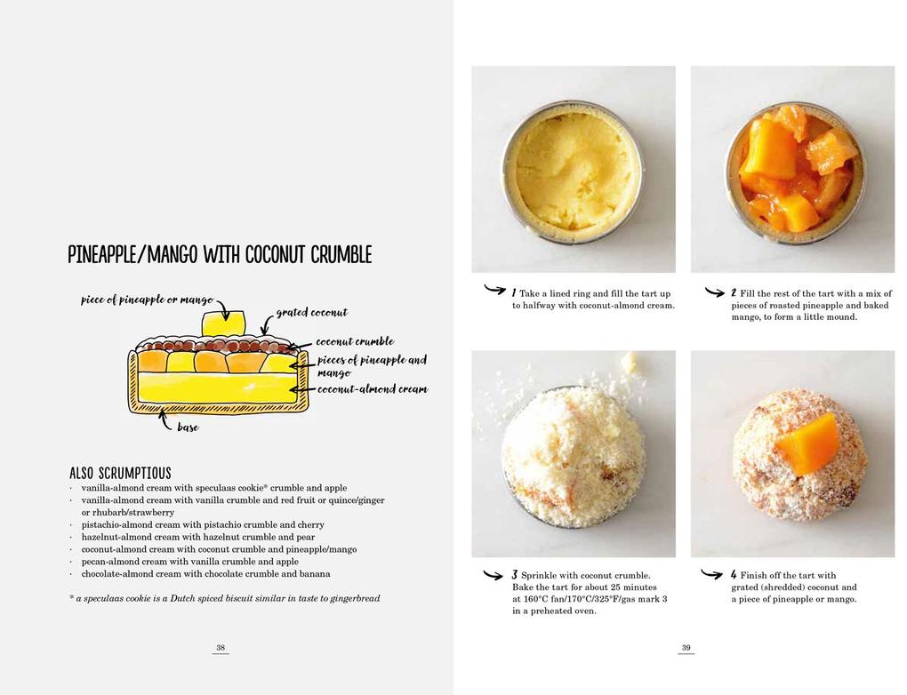 Weitere Ansicht: Little Tarts | Meike Schaling