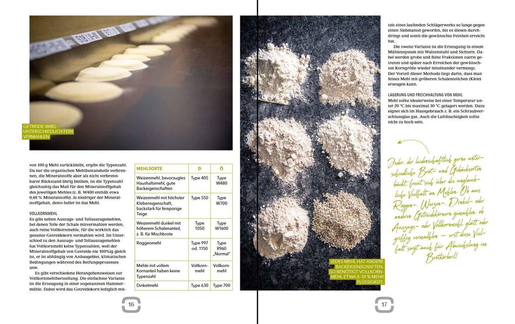 Weitere Ansicht: Backen mit Roggensauerteig | Christian Ofner