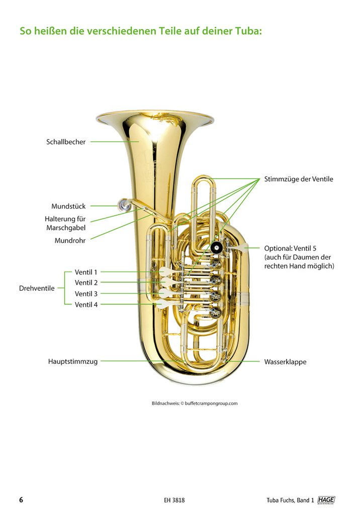 Weitere Ansicht: Tuba Fuchs Band 1 | Stefan Dünser, Werner Kreidl