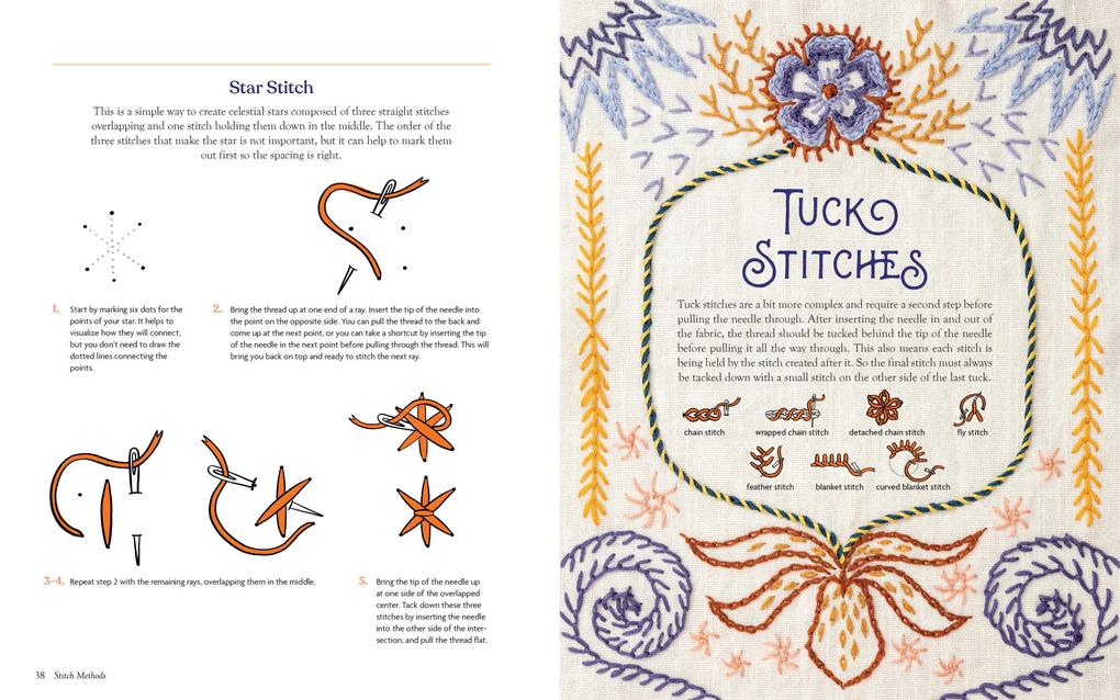 Weitere Ansicht: Mystical Stitches | Christi Johnson