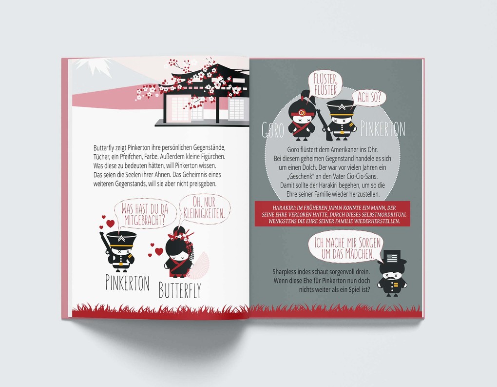 Weitere Ansicht: Madame Butterfly - Oper einfach erklärt für Einsteiger | Petra Sprenger