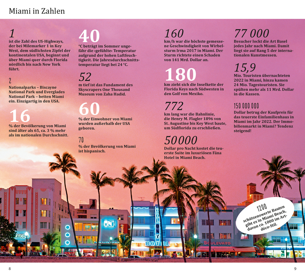 Weitere Ansicht: DUMONT direkt Reiseführer Miami, Key West, Everglades | Sebastian Moll, Steffi Kordy