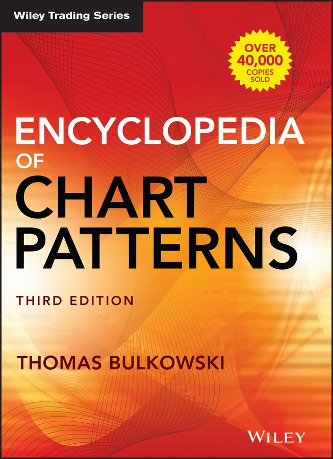Produktbild: Encyclopedia of Chart Patterns | Thomas N. Bulkowski