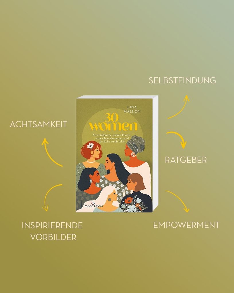Weitere Ansicht: 30 Women | Lina Mallon