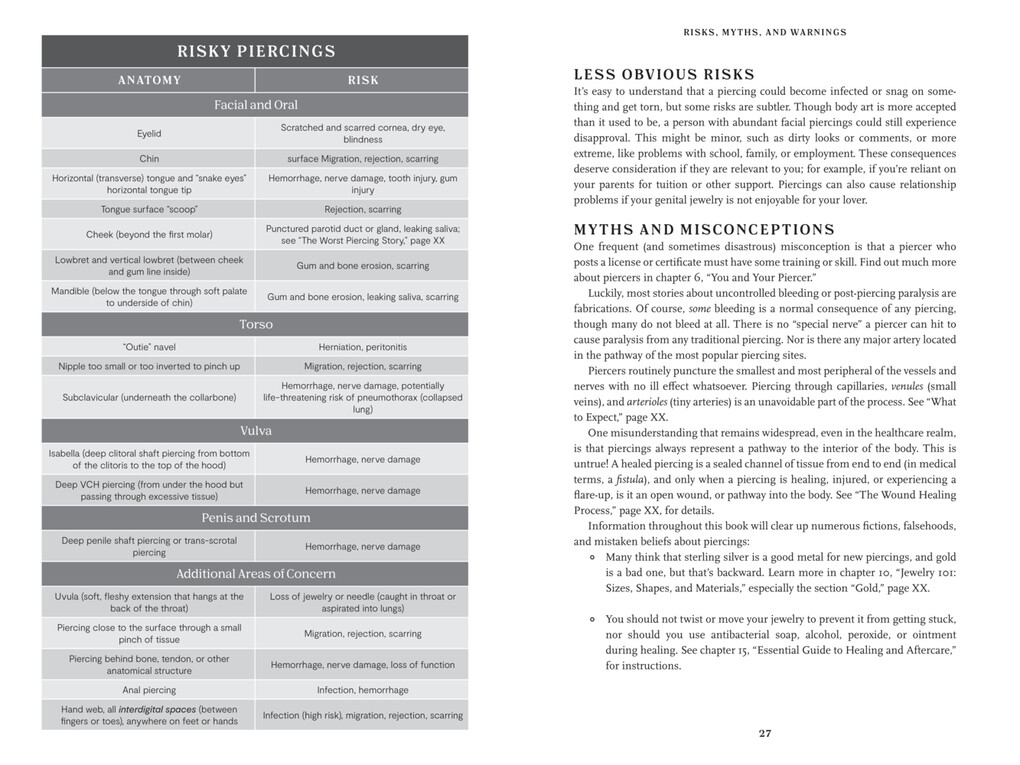 Weitere Ansicht: The Piercing Bible, Revised and Expanded | Elayne Angel