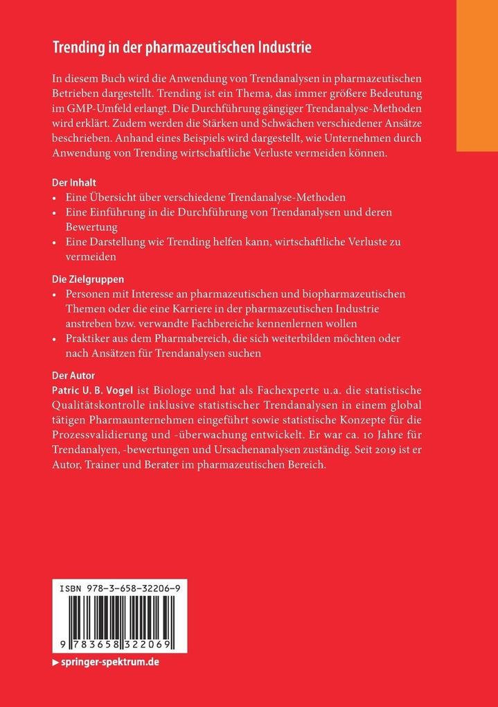 Weitere Ansicht: Trending in der pharmazeutischen Industrie | Patric U. B. Vogel