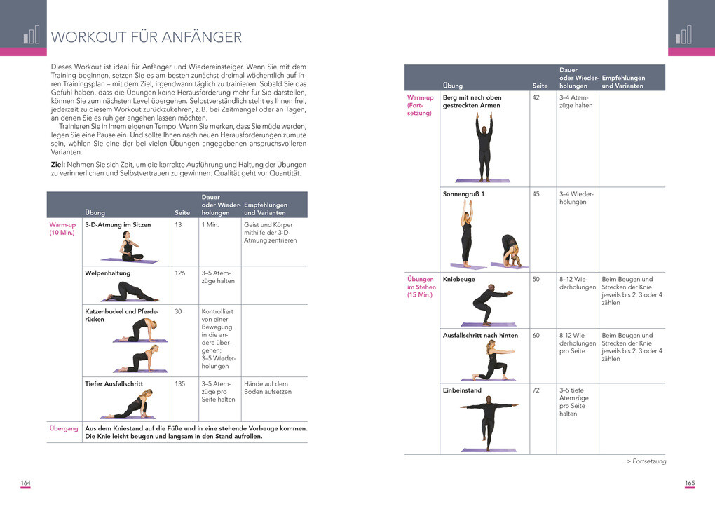 Weitere Ansicht: Perfektes Workout für zuhause. Mit dem Besten aus Yoga, Pilates und Barre. | Helen Vanderburg