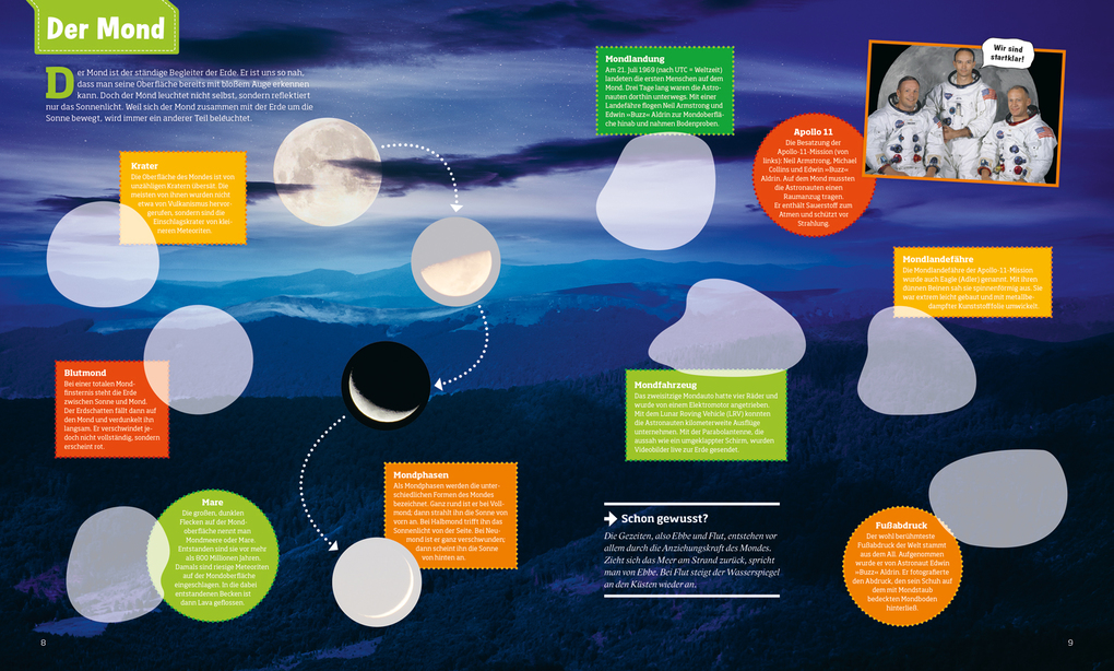 Weitere Ansicht: WAS IST WAS Stickerheft Weltraum | Carolin Langbein