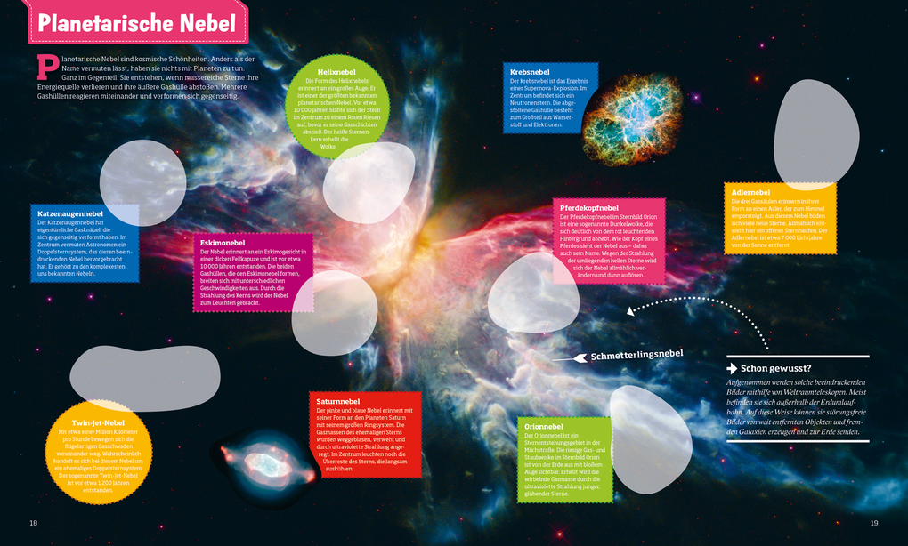 Weitere Ansicht: WAS IST WAS Stickerheft Weltraum | Carolin Langbein