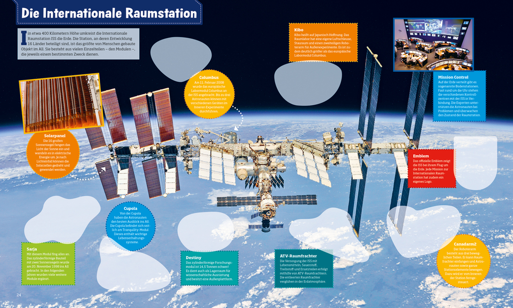 Weitere Ansicht: WAS IST WAS Stickerheft Weltraum | Carolin Langbein