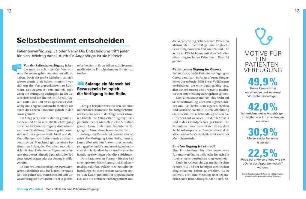 Weitere Ansicht: Meine Patientenverfügung