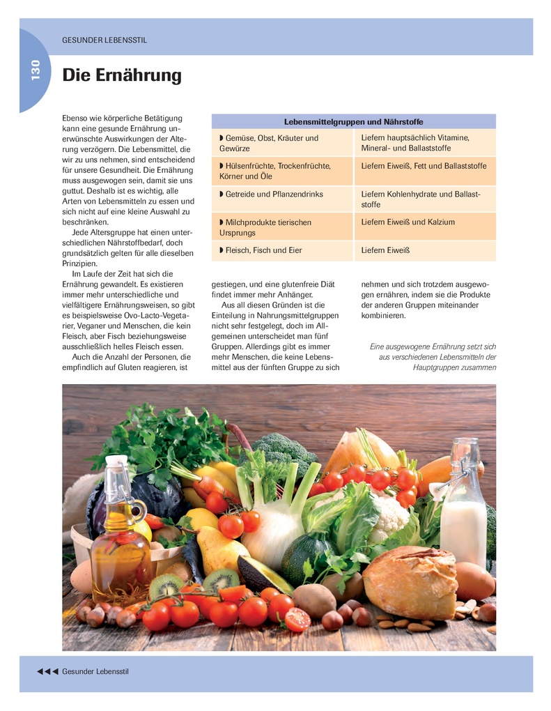 Weitere Ansicht: Stretching für Senioren