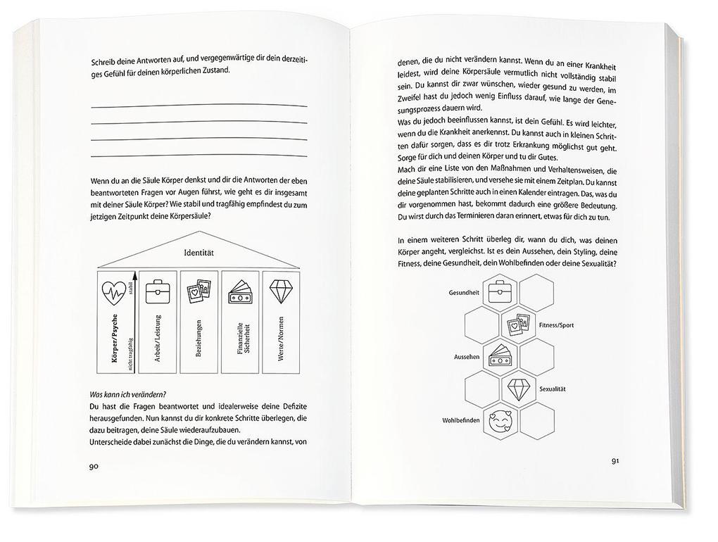 Weitere Ansicht: Vergleiche dich nicht, sei du selbst | Maja Günther