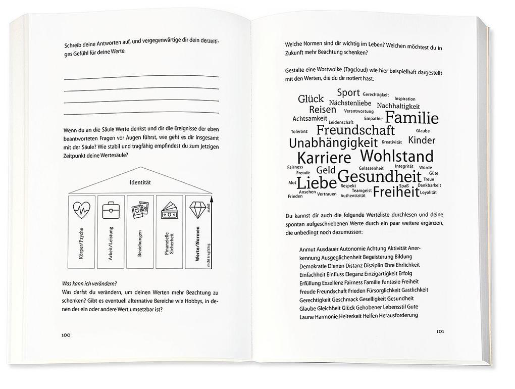 Weitere Ansicht: Vergleiche dich nicht, sei du selbst | Maja Günther