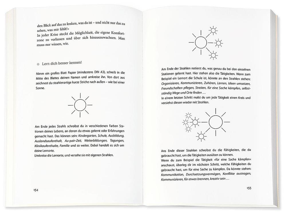 Weitere Ansicht: Vergleiche dich nicht, sei du selbst | Maja Günther