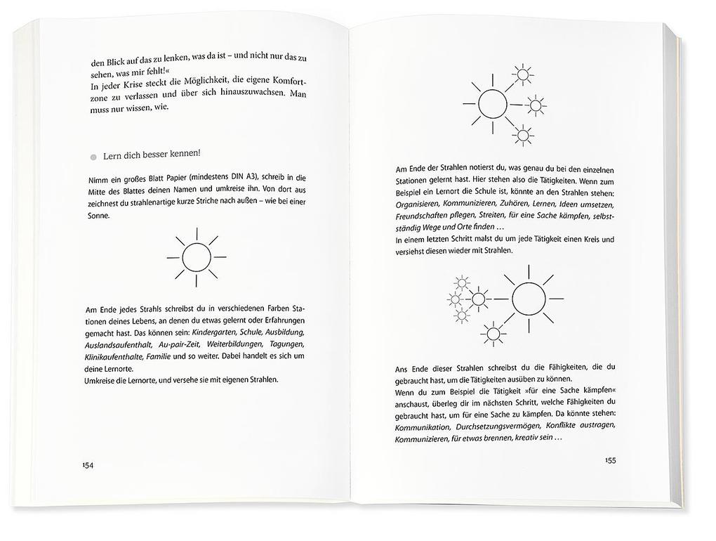 Weitere Ansicht: Vergleiche dich nicht, sei du selbst | Maja Günther