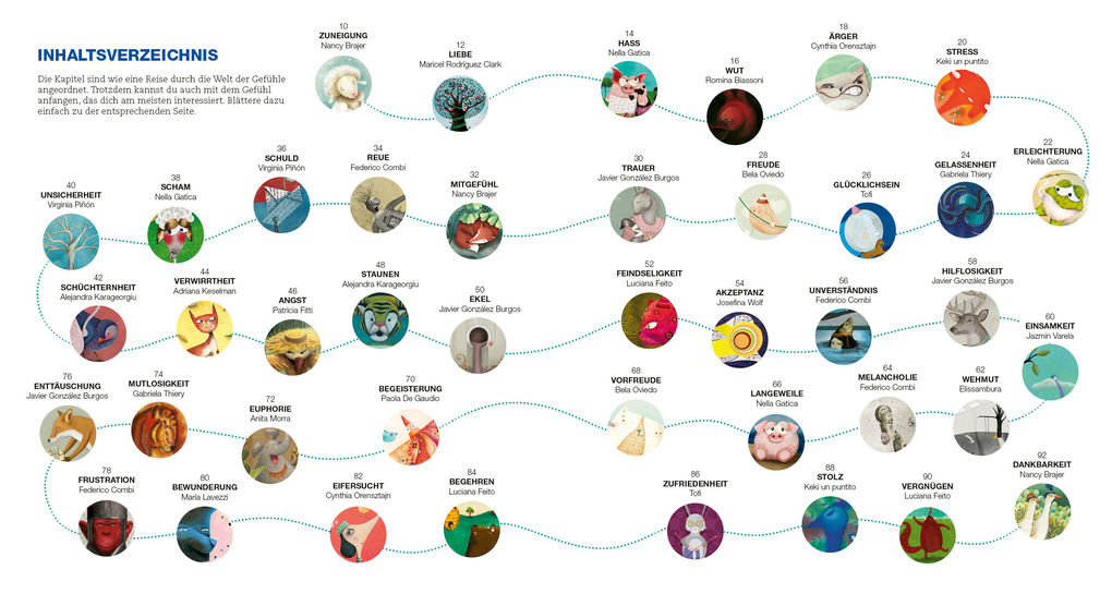 Weitere Ansicht: Wenn dein Herz spricht - Die große Welt der Gefühle | Cristina Núñez Pereira, Rafael R. Valcárcel