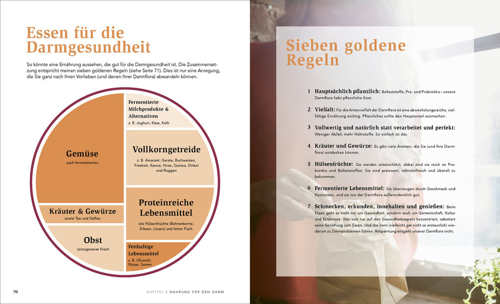 Weitere Ansicht: Eat Yourself Healthy | Megan Rossi