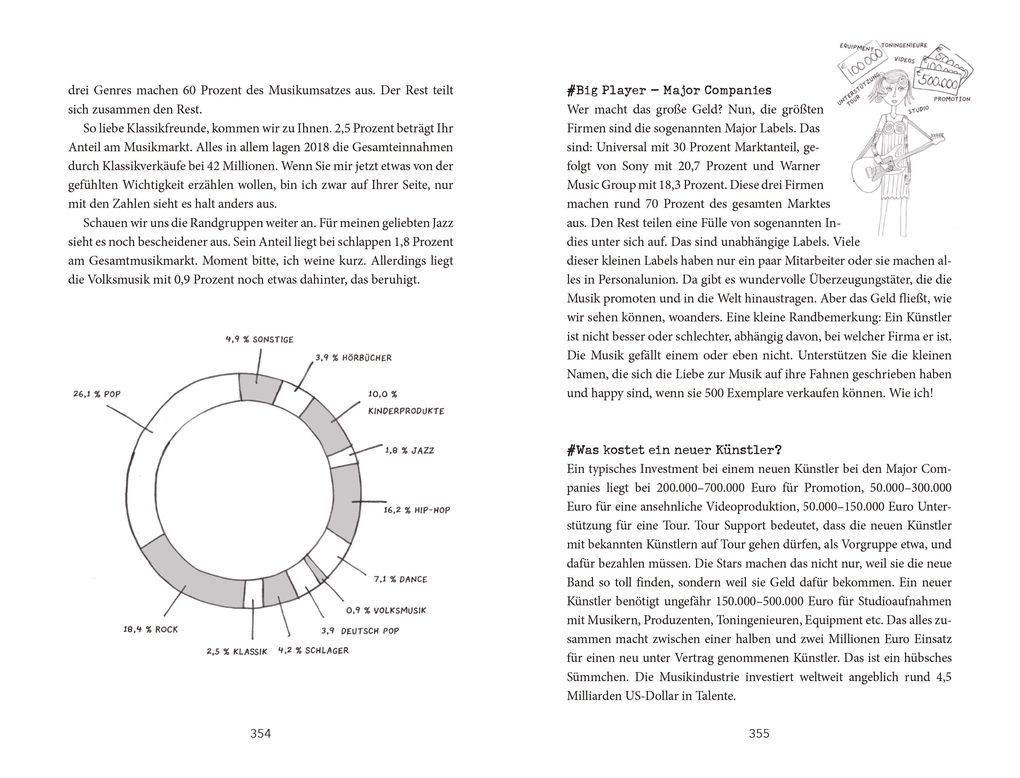 Weitere Ansicht: Alle sind musikalisch - außer manche | Christoph Reuter