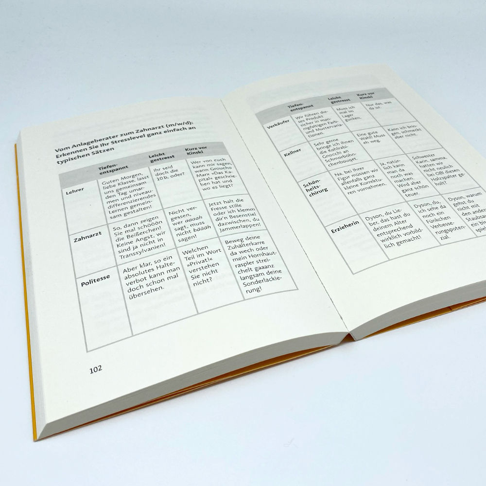 Weitere Ansicht: Lassen Sie mich durch, ich muss zum Yoga | Sabine Bode