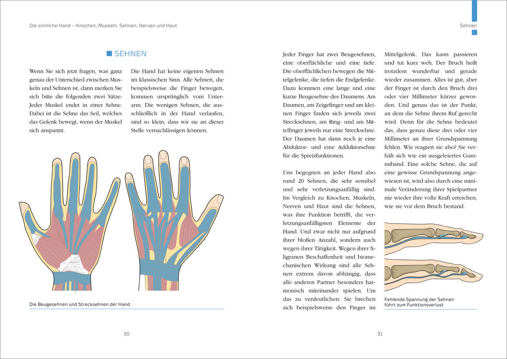 Weitere Ansicht: Hände gut, alles gut | Michael Lehnert