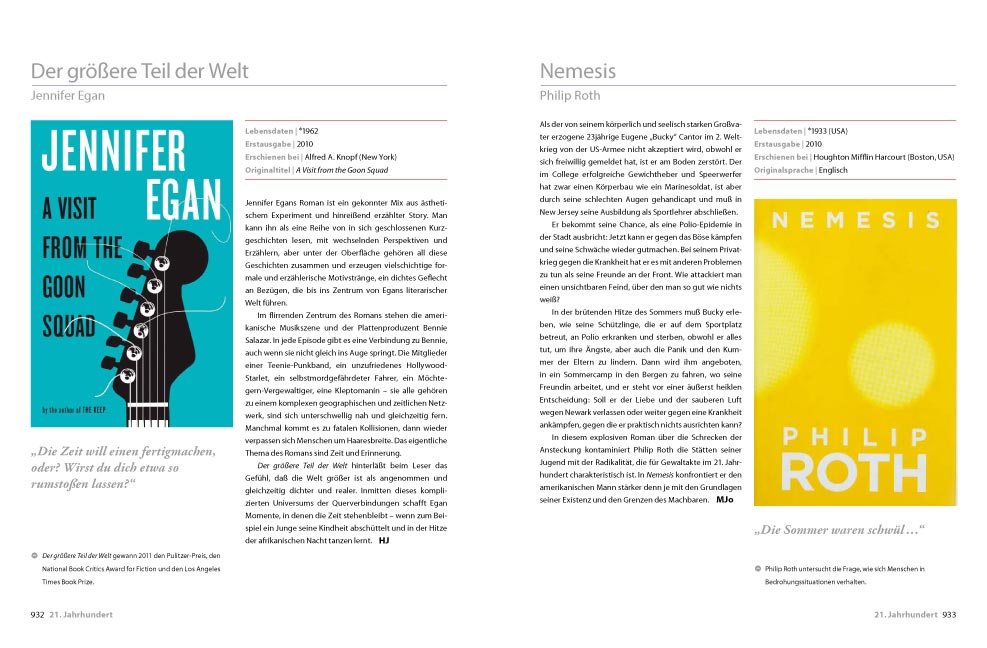 Weitere Ansicht: 1001 Bücher | Peter Ackroyd