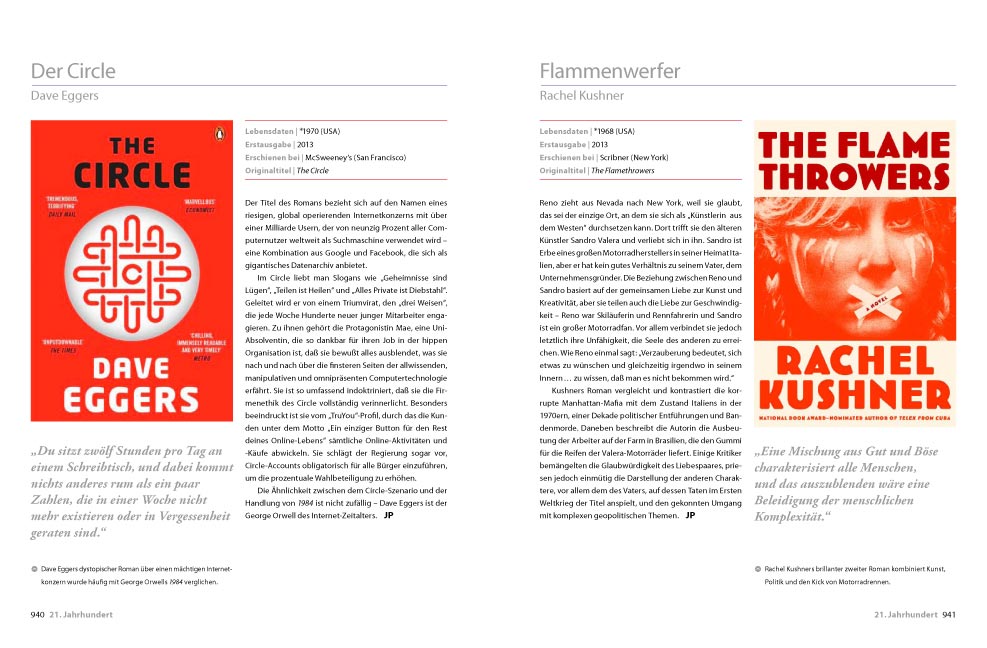 Weitere Ansicht: 1001 Bücher | Peter Ackroyd