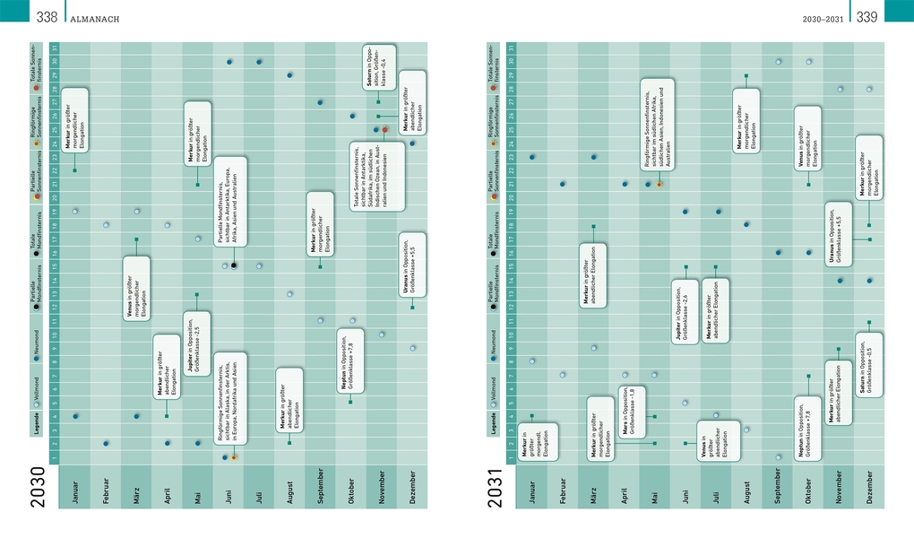 Weitere Ansicht: Astronomie | Ian Ridpath, Giles Sparrow, Carole Stott
